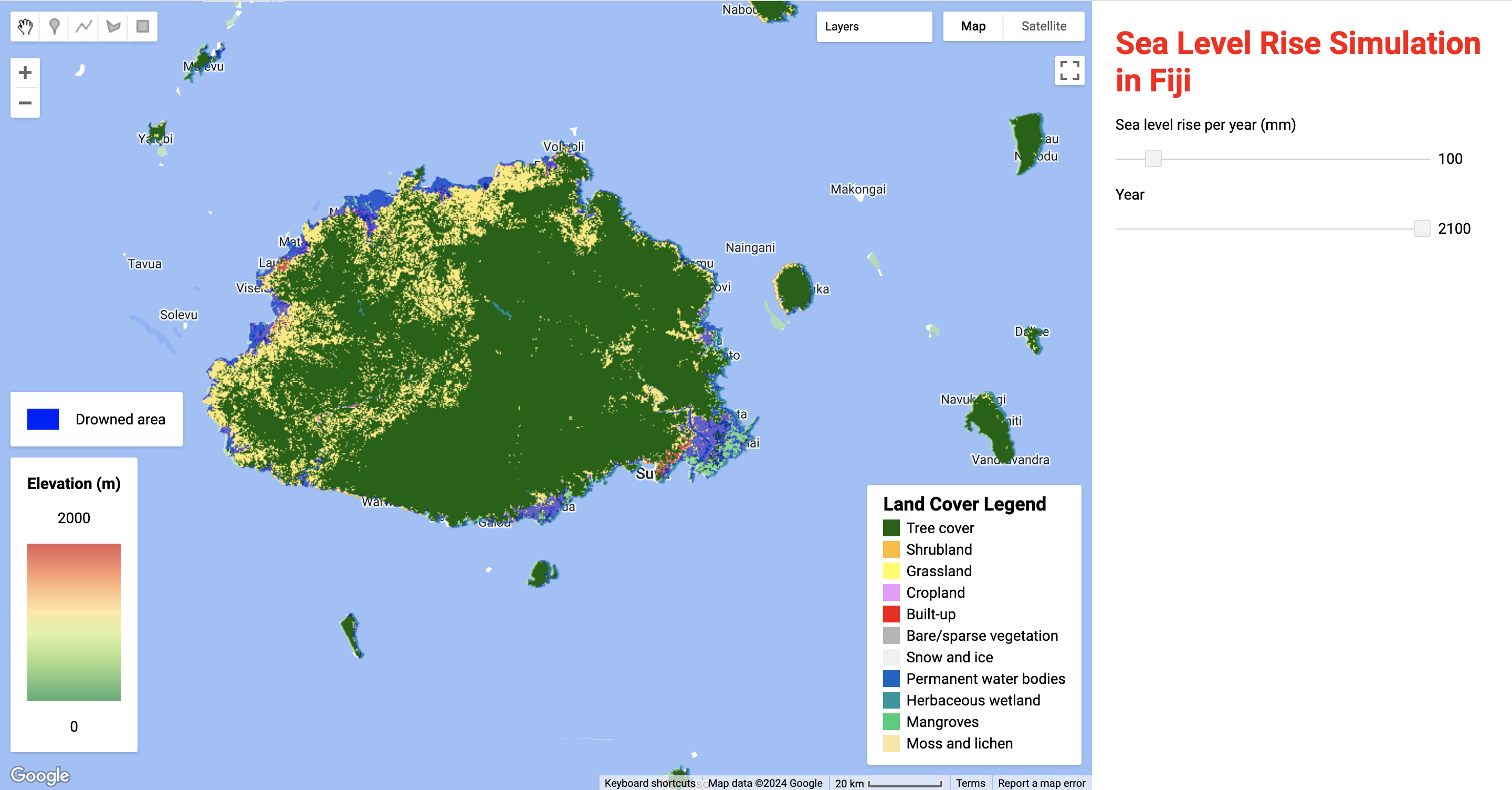 Sea Level